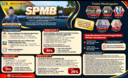 SMAN 1 Sampang Buka Penerimaan Siswa Baru 2026 / 2027 melalui Sistem Digital yang Transparan