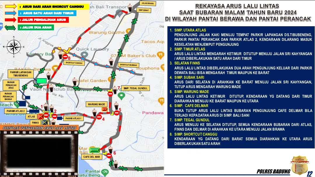 Rekayasa Lalu Lintas dan Tujuh Kantong Parkir Disiapkan Polres Badung