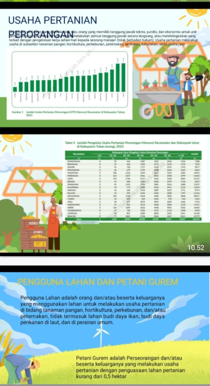 Dinas Pertanian Tuban Tingkatkan Visi dan Misi Menuju Petani Milenial Yang Bermartabat dan Multitalenta