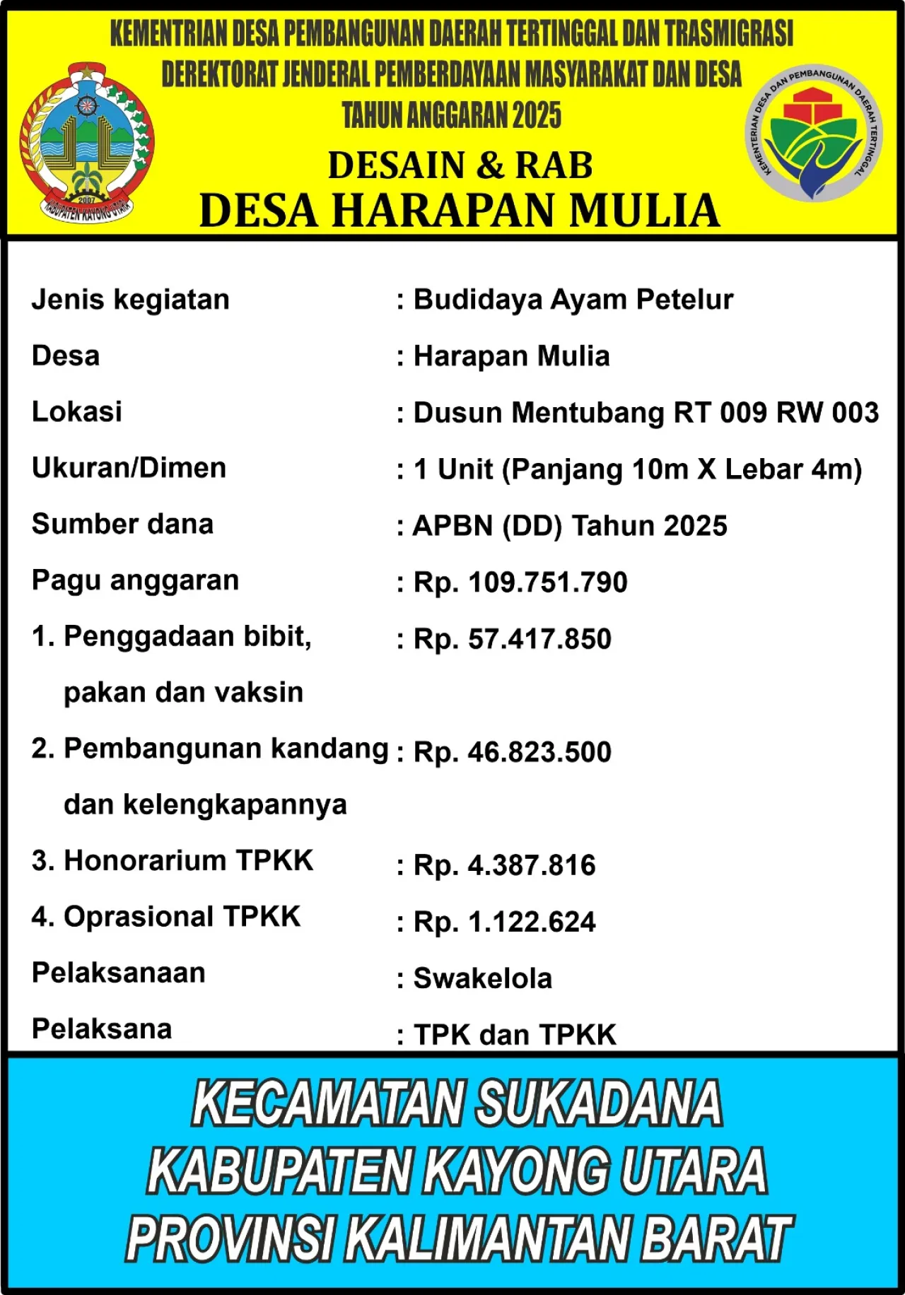 Proyek Budidaya Ayam Petelur Desa Harapan Mulia Menuai Kritikan Warga, Pihak Desa Berikan Klarifikasi