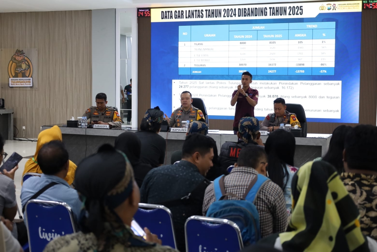 Di Penghujung Tahun, Kapolres Tulungagung Paparkan Data Kamtibmas Dalam Konferensi Pers Akhir Tahun 2025