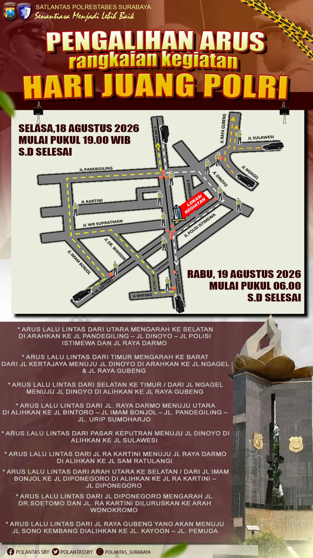 Pengalihan Arus Hari Juang Polri 18–19 Agustus 2026, Cek Rute Alternatifnya!