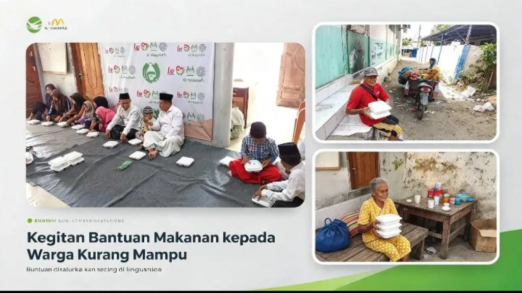 Kodim 0828/Sampang Rutin Gelar "Jumat Berkah": Ringankan Beban Kaum Dhuafa dan Santuni Anak Yatim