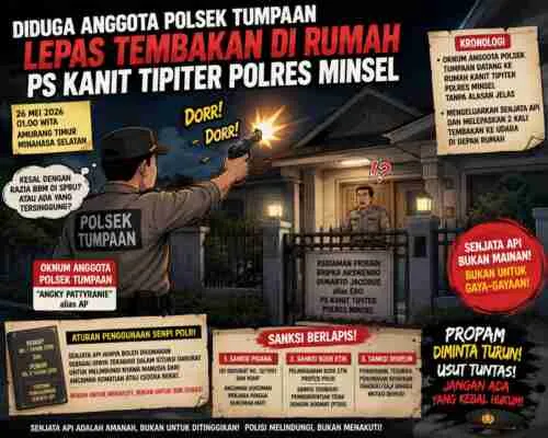 Tembakan di Tengah Permukiman Gegerkan Warga, Propam Diminta Usut Tuntas Dugaan Ulah Oknum Polisi